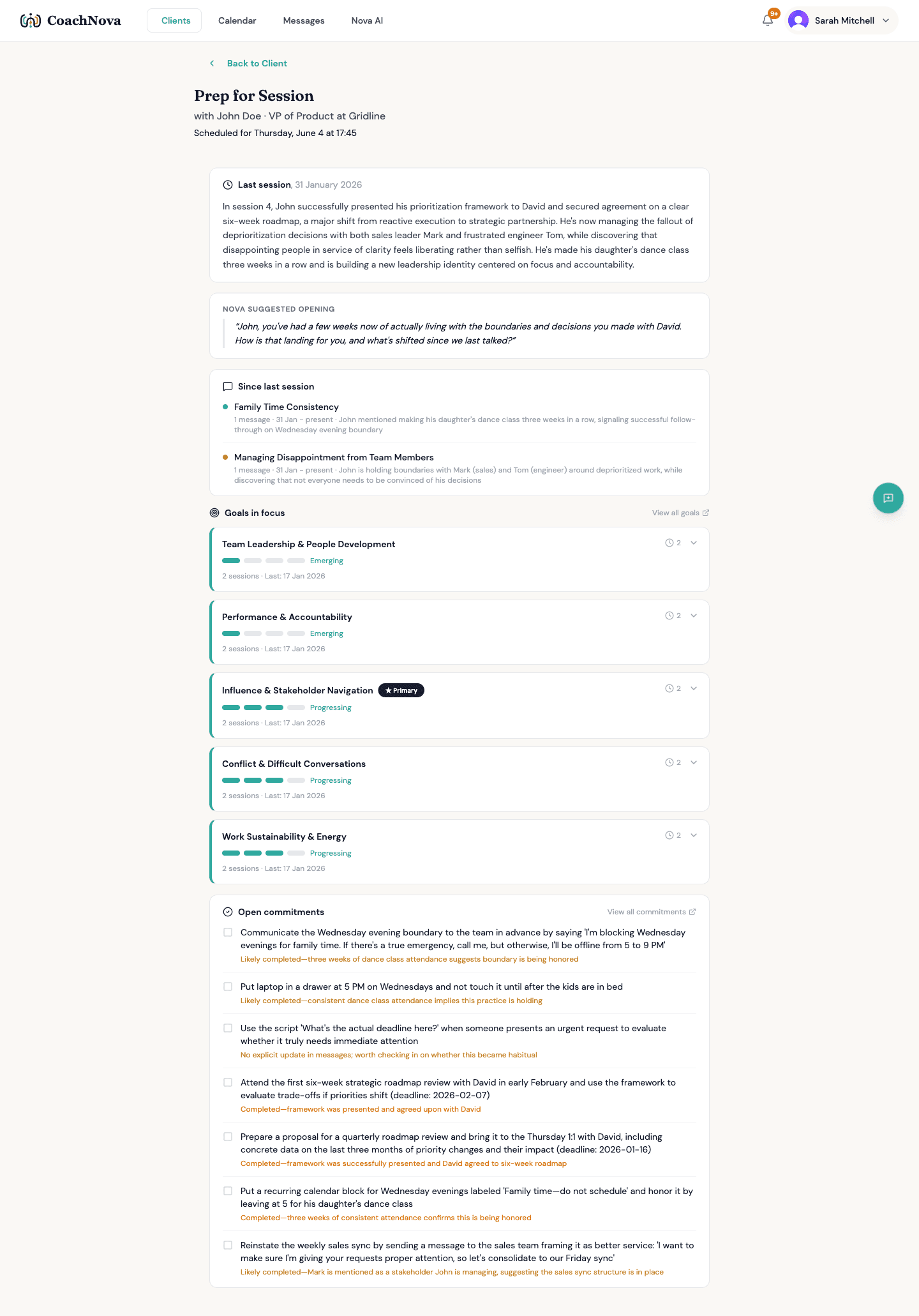 The CoachNova session prep page. Nova reads back the last session, lists what has shifted between sessions, the goals in focus, and the open commitments with an AI note on the likely status of each.